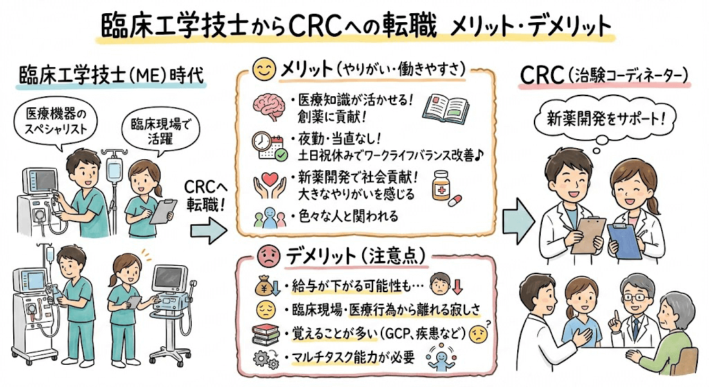 イラスト・図解画像