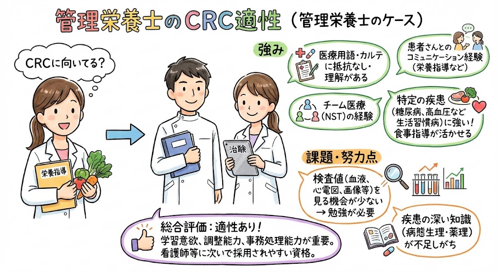 イラスト・図解画像