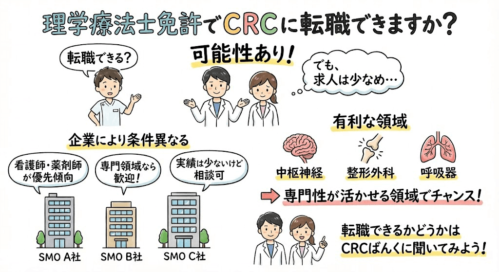 イラスト・図解画像