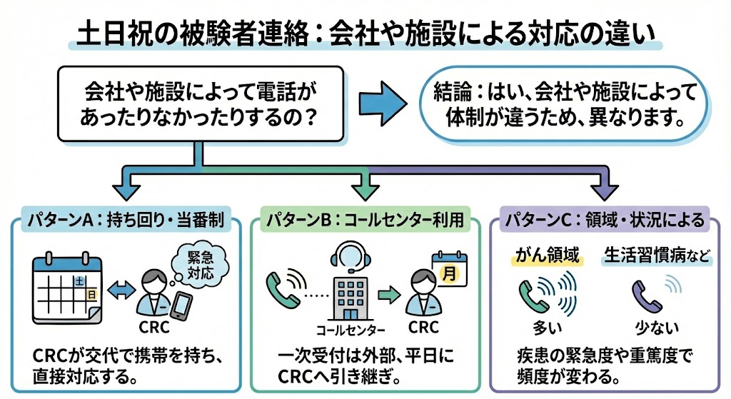 イラスト・図解画像