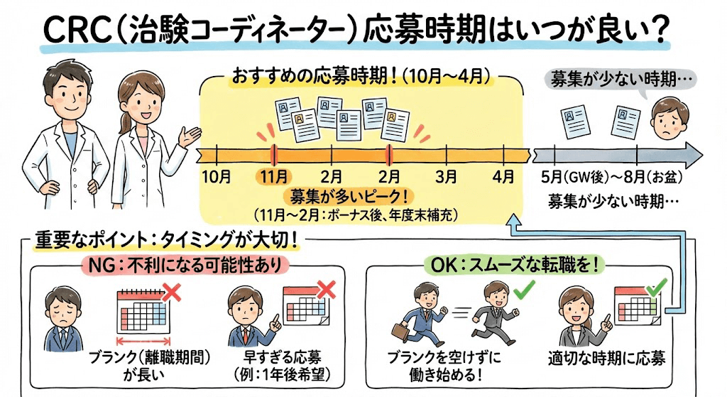 イラスト・図解画像