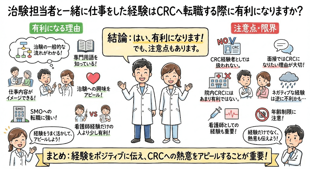 イラスト・図解画像