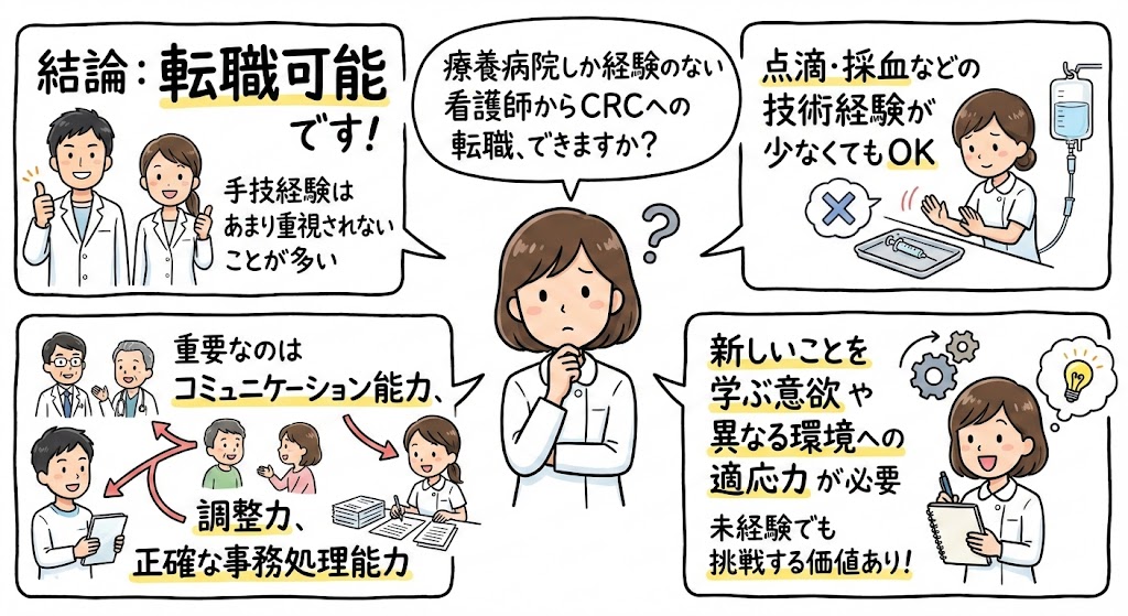 イラスト・図解画像