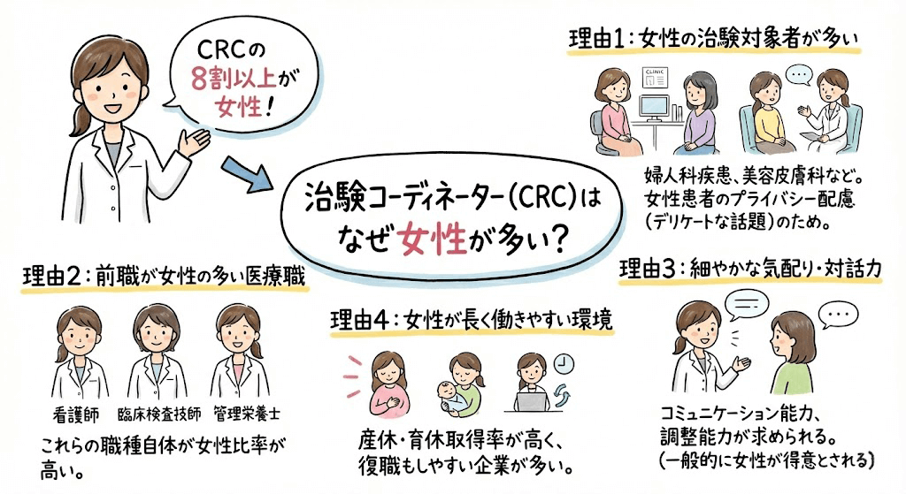 イラスト・図解画像