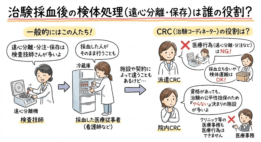イラスト・図解画像