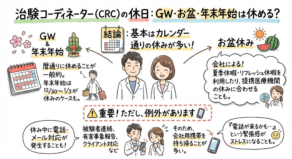 イラスト・図解画像