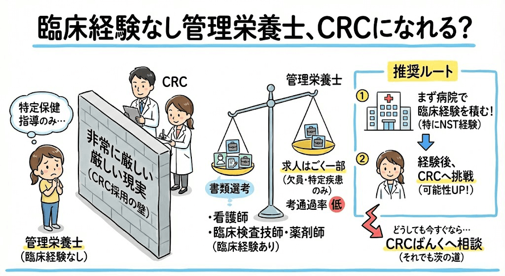 イラスト・図解画像