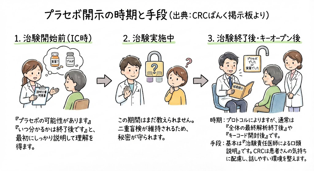 イラスト・図解画像