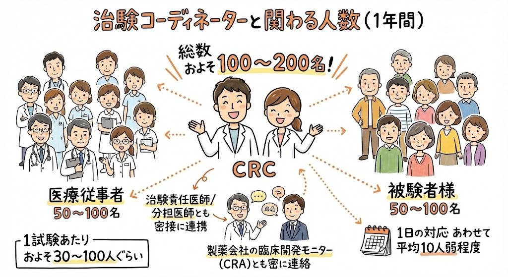 イラスト・図解画像