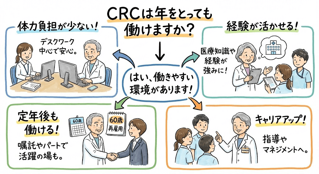 イラスト・図解画像