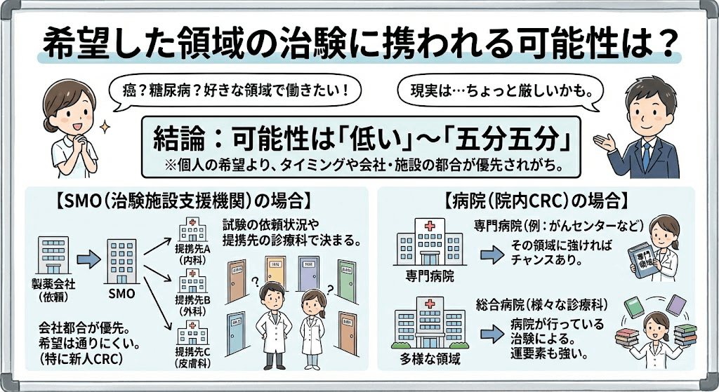 イラスト・図解画像
