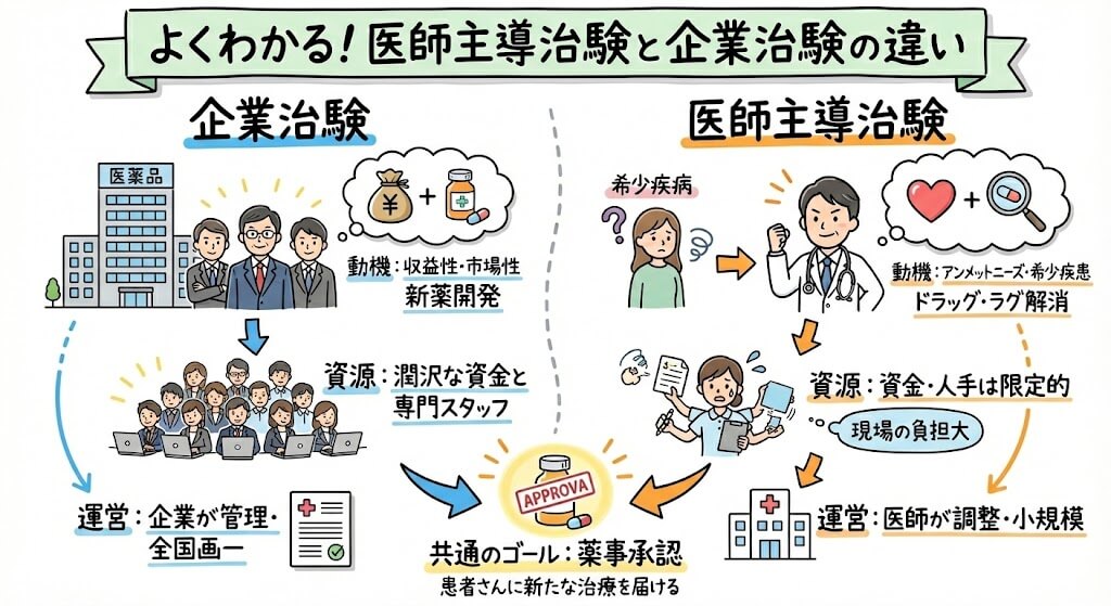 イラスト・図解画像