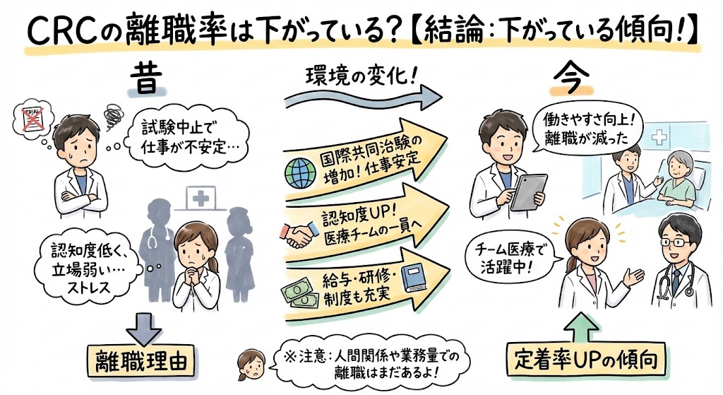 イラスト・図解でわかる