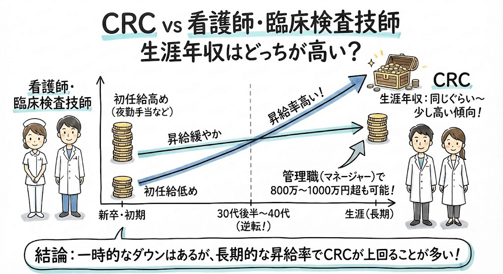 イラスト・図解画像