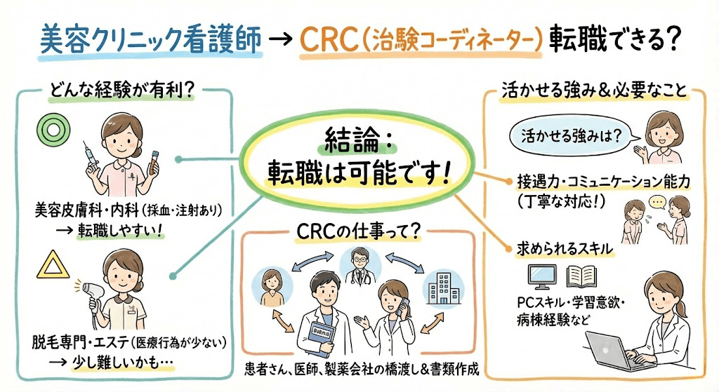 イラスト・図解画像