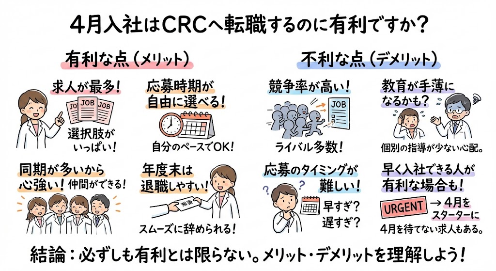 イラスト・図解画像