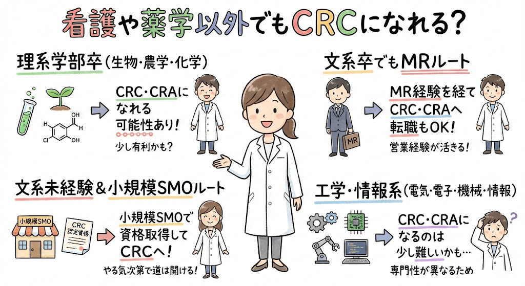 イラスト・図解画像