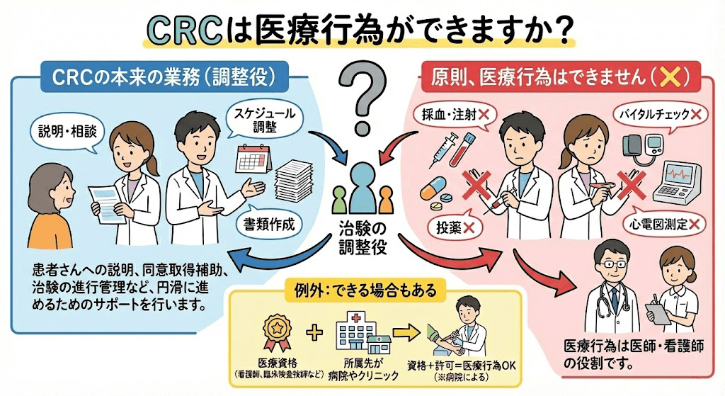 イラスト・図解画像