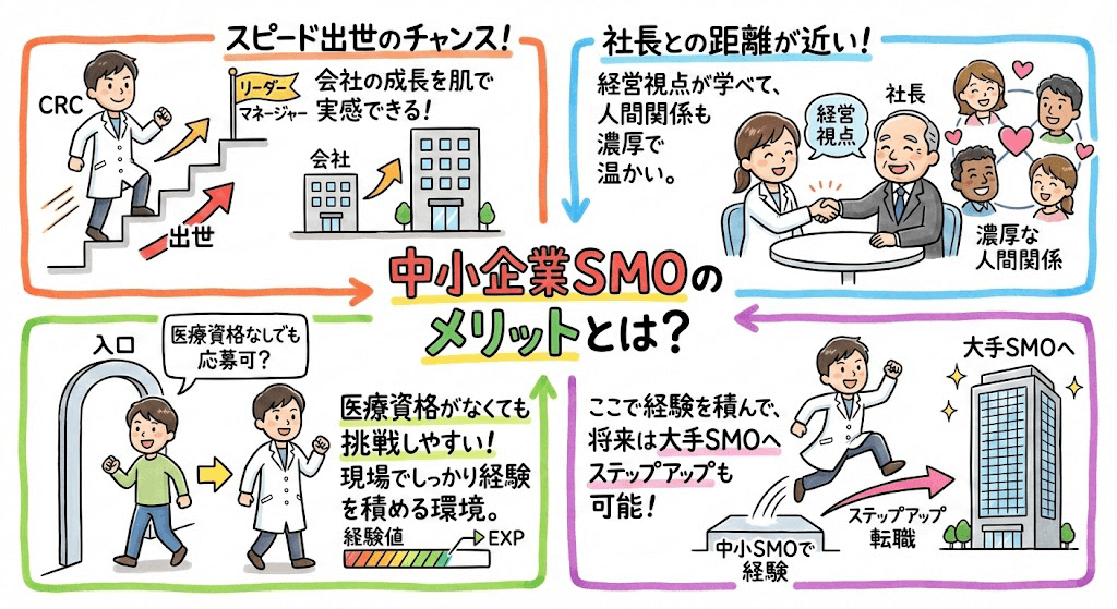 イラスト・図解でわかる