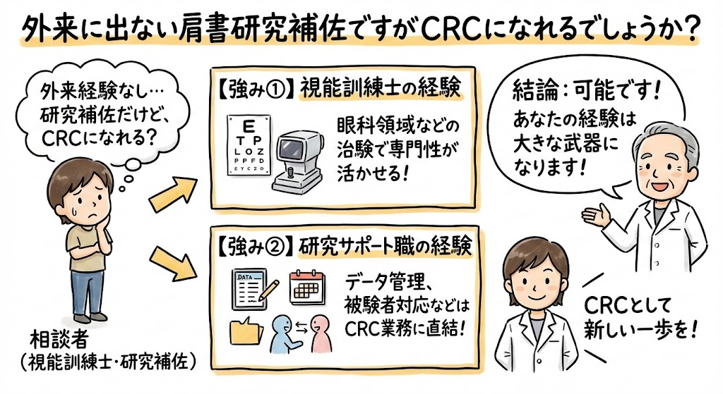 イラスト・図解画像