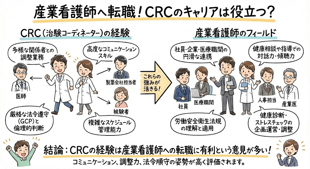 イラスト・図解画像