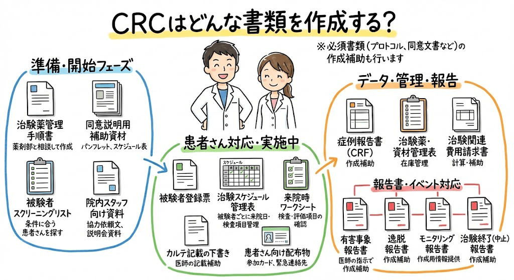 イラスト・図解画像