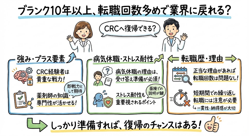 イラスト・図解画像