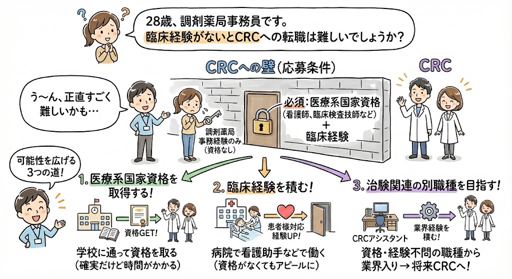 イラスト・図解画像