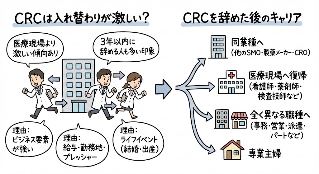 イラスト・図解でわかる