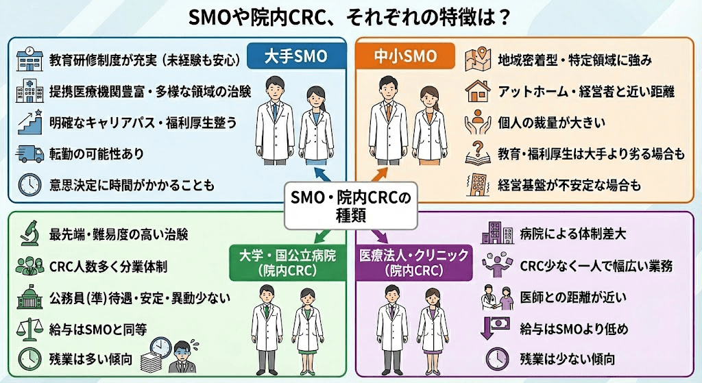 イラスト・図解でわかる