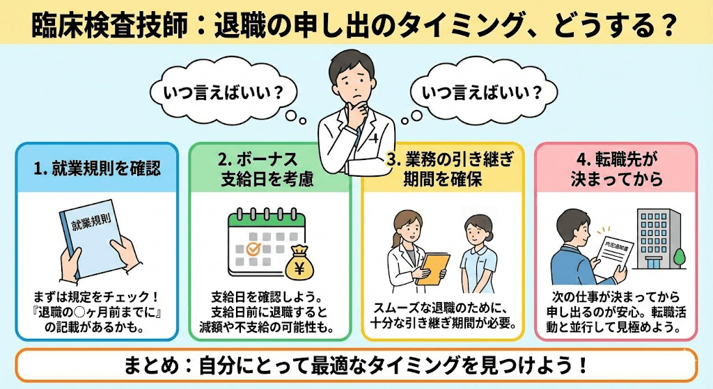 イラスト・図解画像