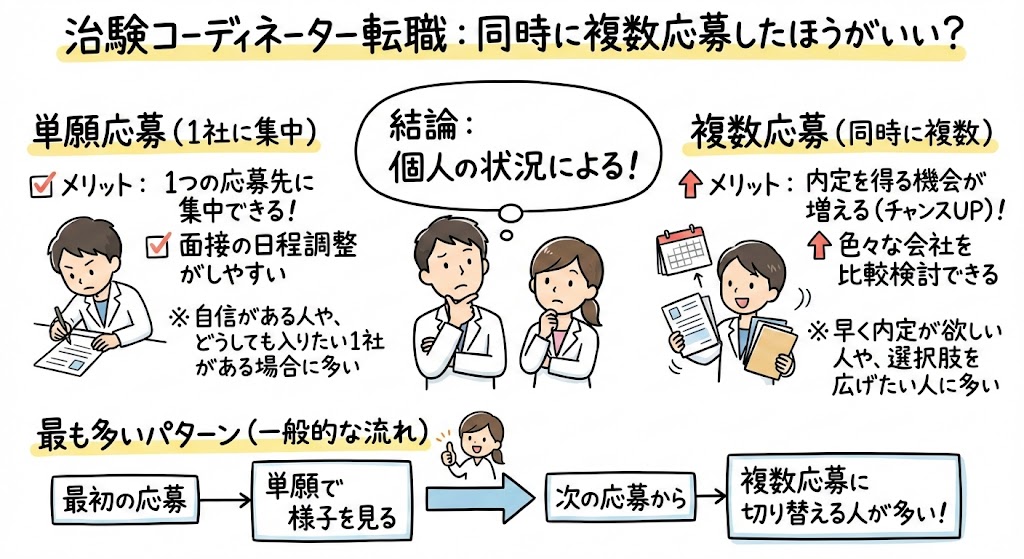 イラスト・図解画像