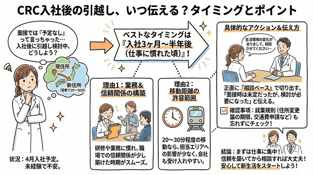 イラスト・図解画像