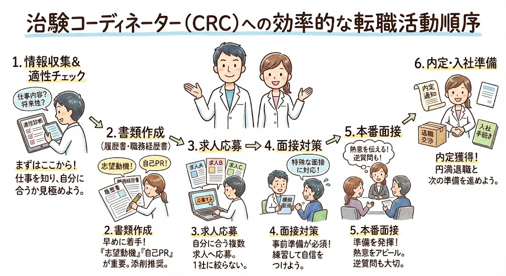 イラスト・図解画像