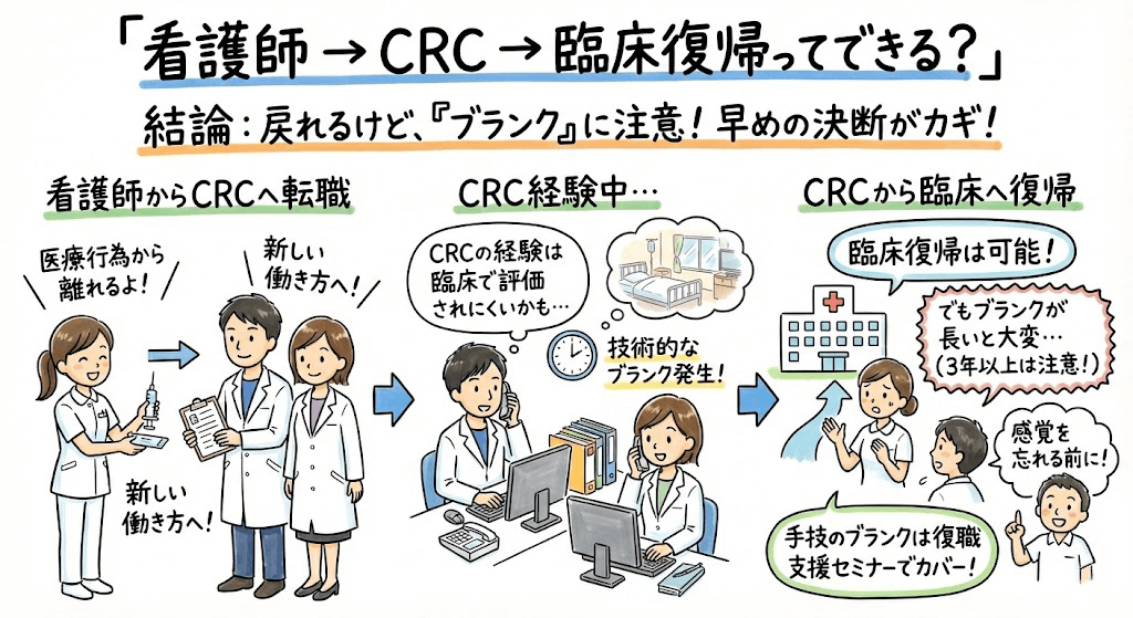 イラスト・図解画像