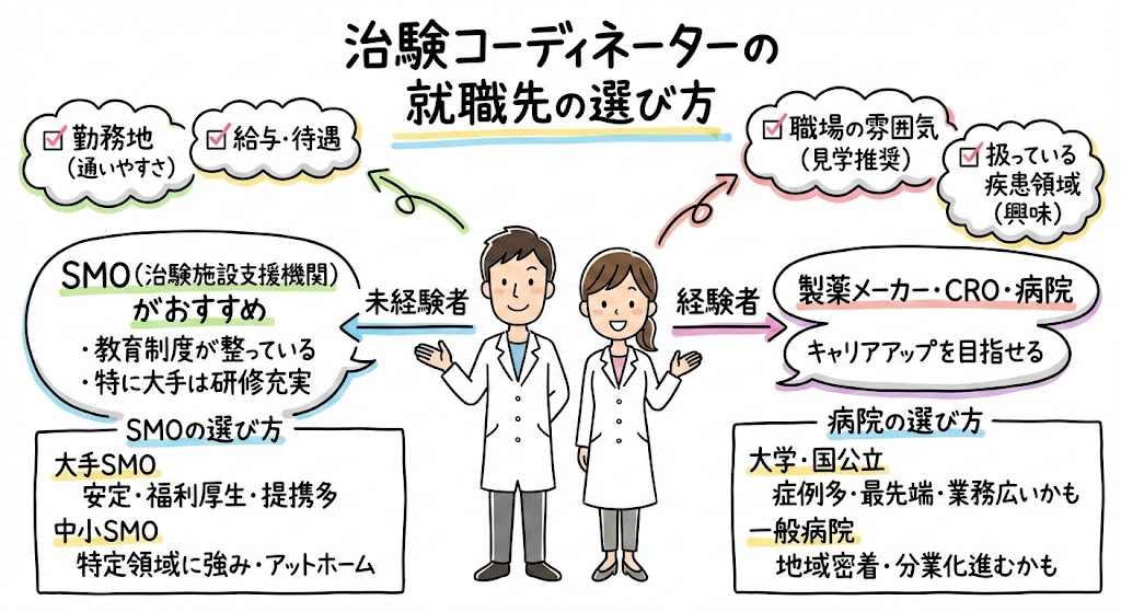 イラスト・図解でわかる