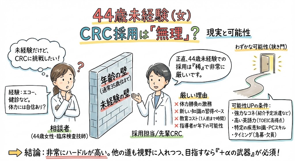 イラスト・図解画像