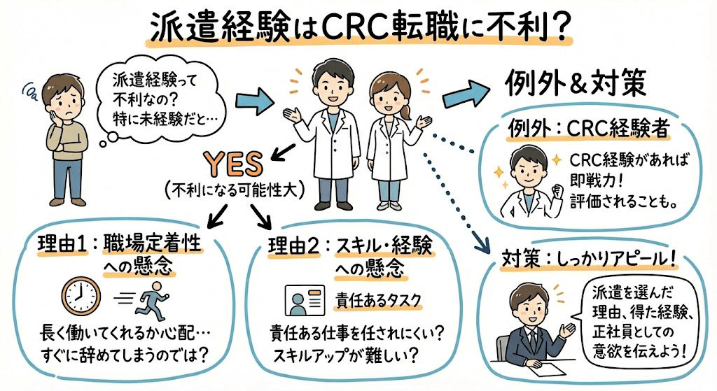 イラスト・図解画像
