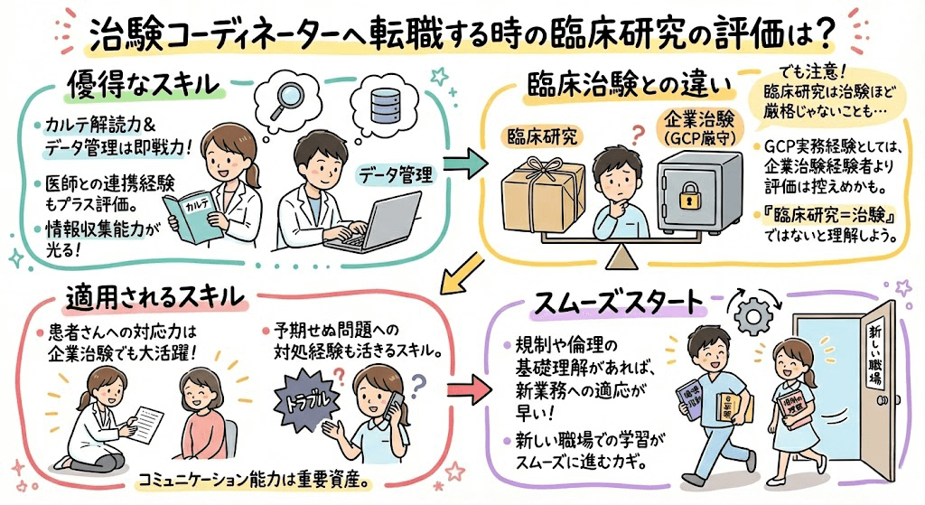 イラスト・図解画像