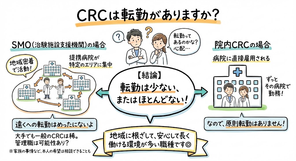 イラスト・図解画像