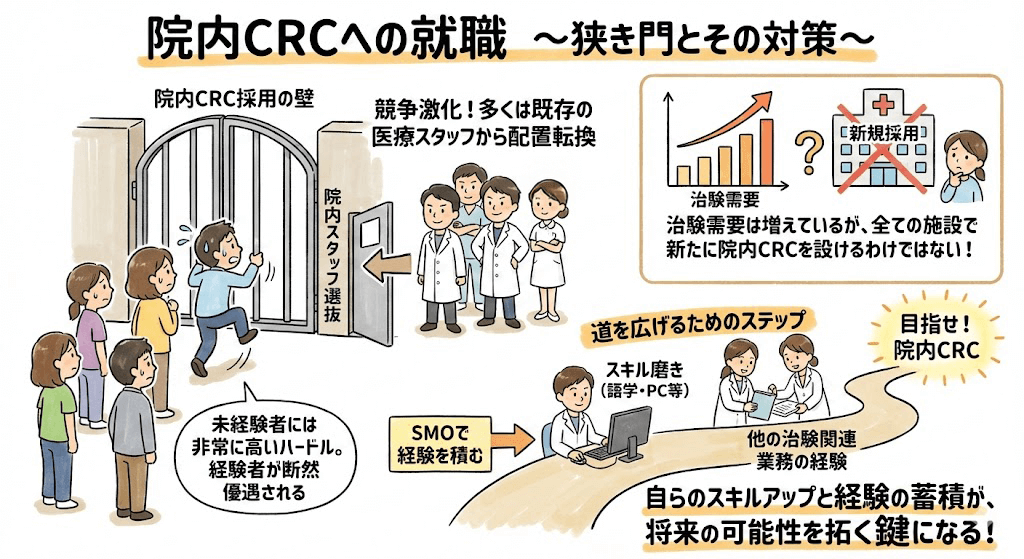 イラスト・図解画像