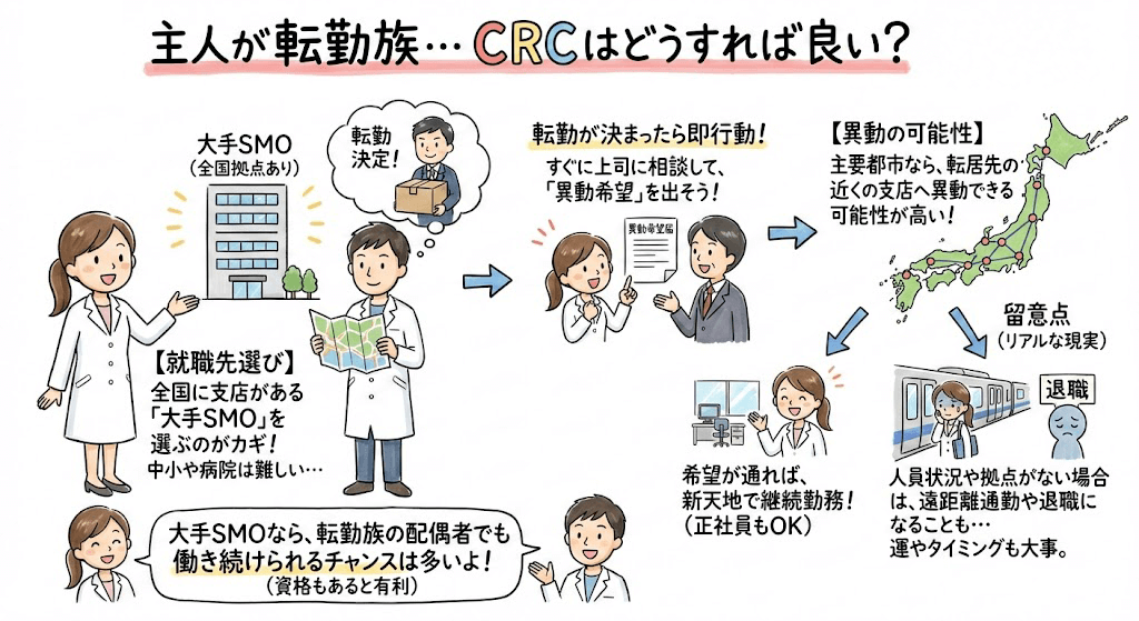 イラスト・図解画像