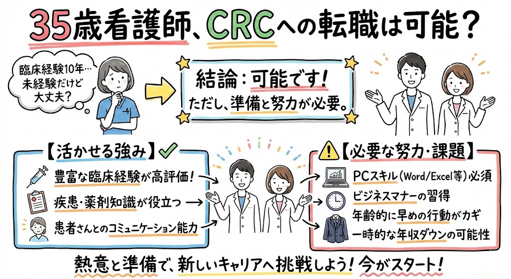 イラスト・図解画像