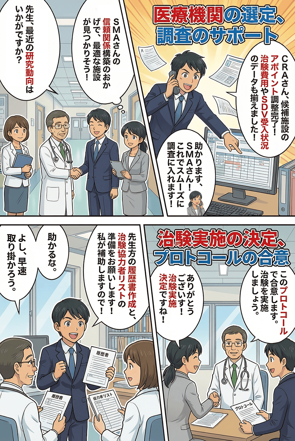マンガでわかる医療機関の選定、調査のサポート・治験実施の決定、プロトコールの合意