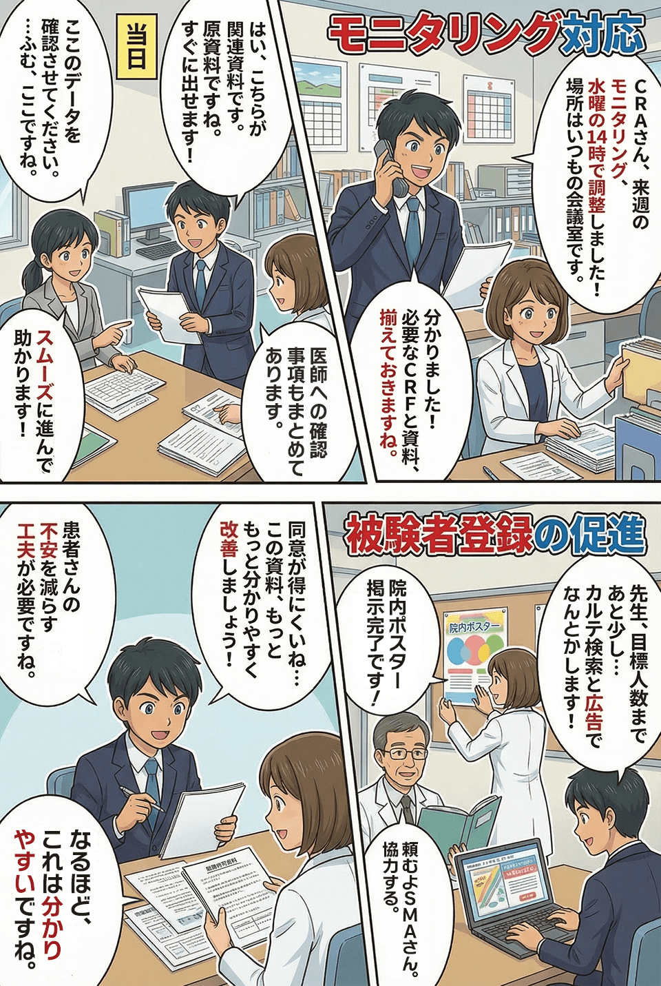 マンガでわかるモニタリング対応・被験者登録の促進