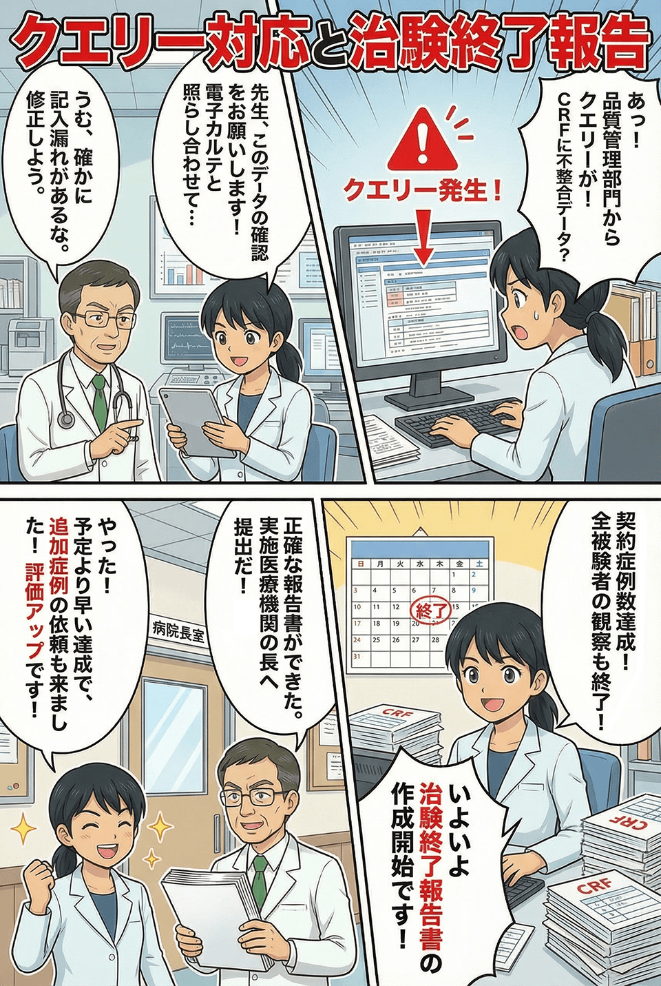 マンガでわかるクエリー対応と治験終了報告