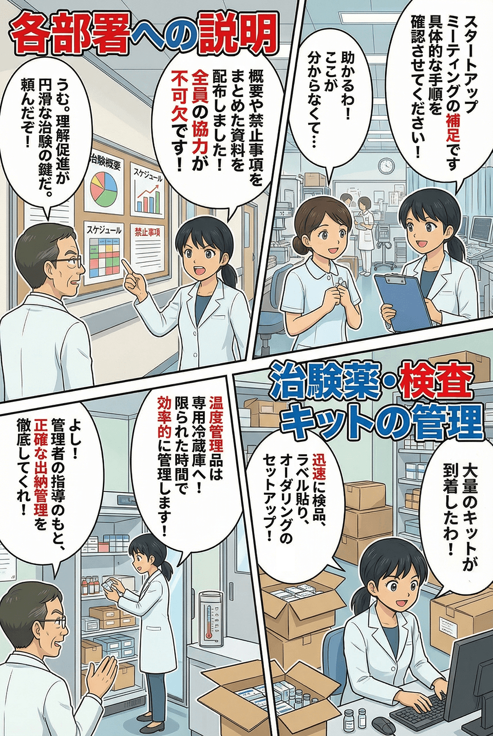 マンガでわかる各部署への説明、治験薬・検査キットの管理