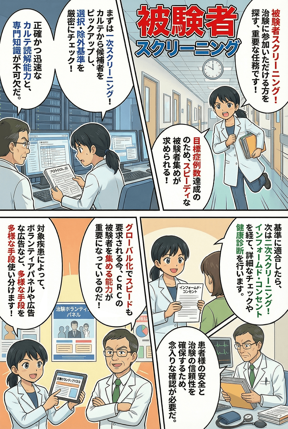 マンガでわかる被験者スクリーニング