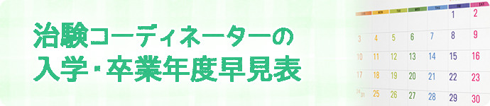 治験コーディネーター(CRC)の入学・卒業年度早見表
