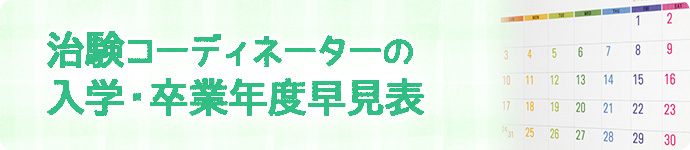 治験コーディネーター（CRC）の入学・卒業年度早見表